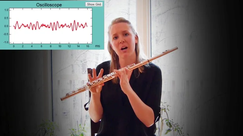Flute Physics from a Flutist's Perspective